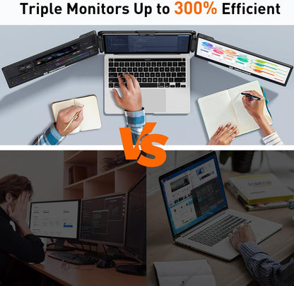 Maxfree Draagbare Monitor 14 duim, Laptop het Schermuitbreiding, FHD 1080P, Dubbele Monitor