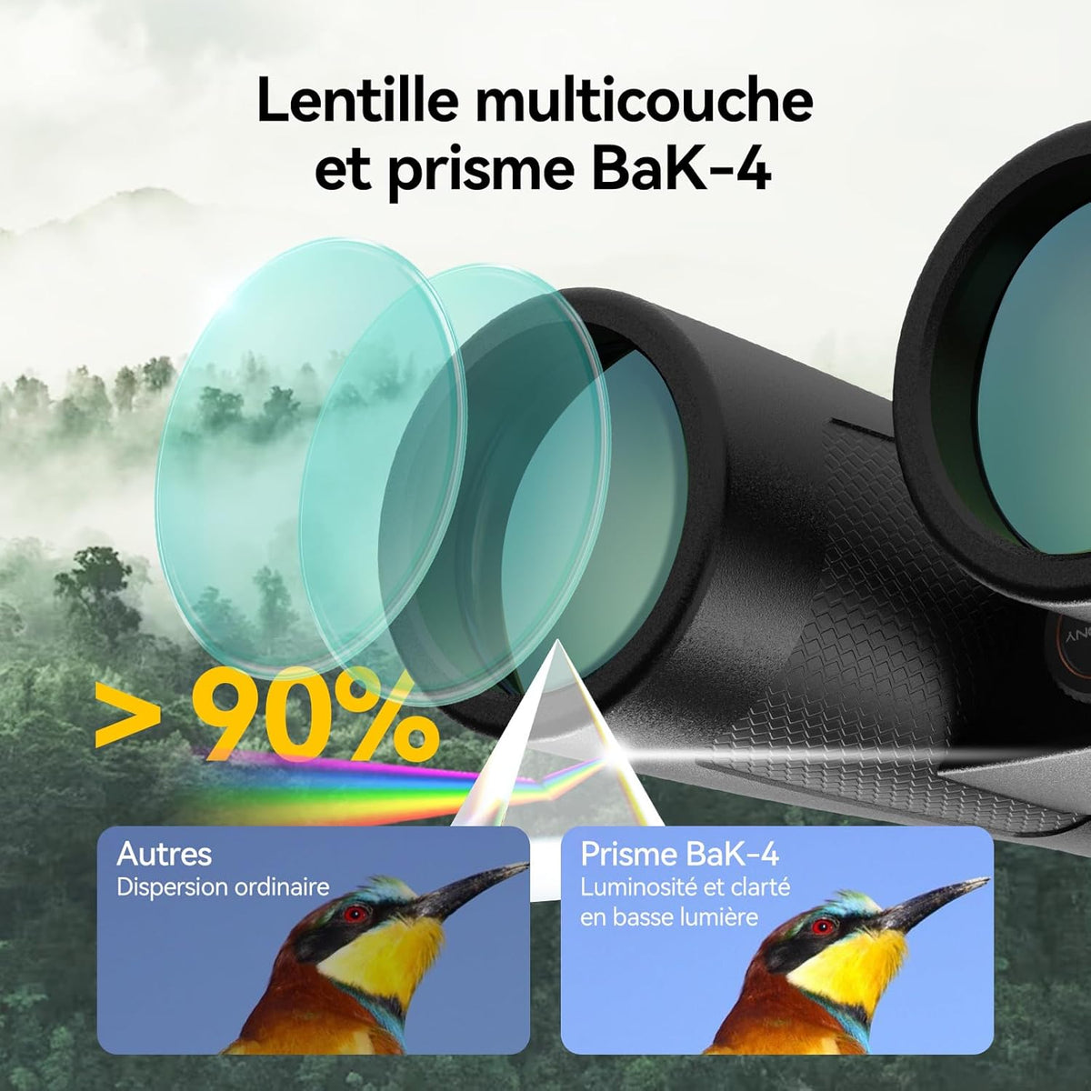 Svbony Upgraded SV202 8x32 ED Binoculars, BAK4 Prism FMC Lens, IPX7 Waterproof, Phase Correction, Dielectric Prism Coating, Wide Angle Lens for Adults, Bird Watching - QUORE