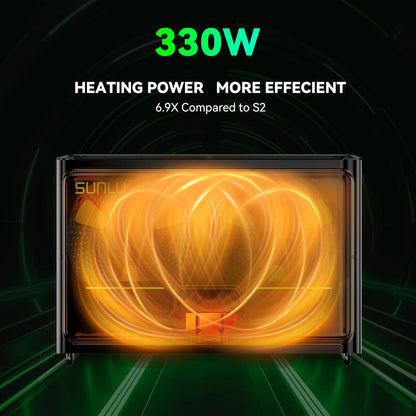 Filament Dryer Box S4 from SUNLU