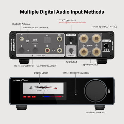 AIYIMA A80 eindversterker DAC TPA3255D2 stereo HiFi 2.0 kanaal klasse D Bluetooth versterker 300 W x 2 decoder ESS9038Q2M met PC-USB coaxiale optische TRS RCA-ingang