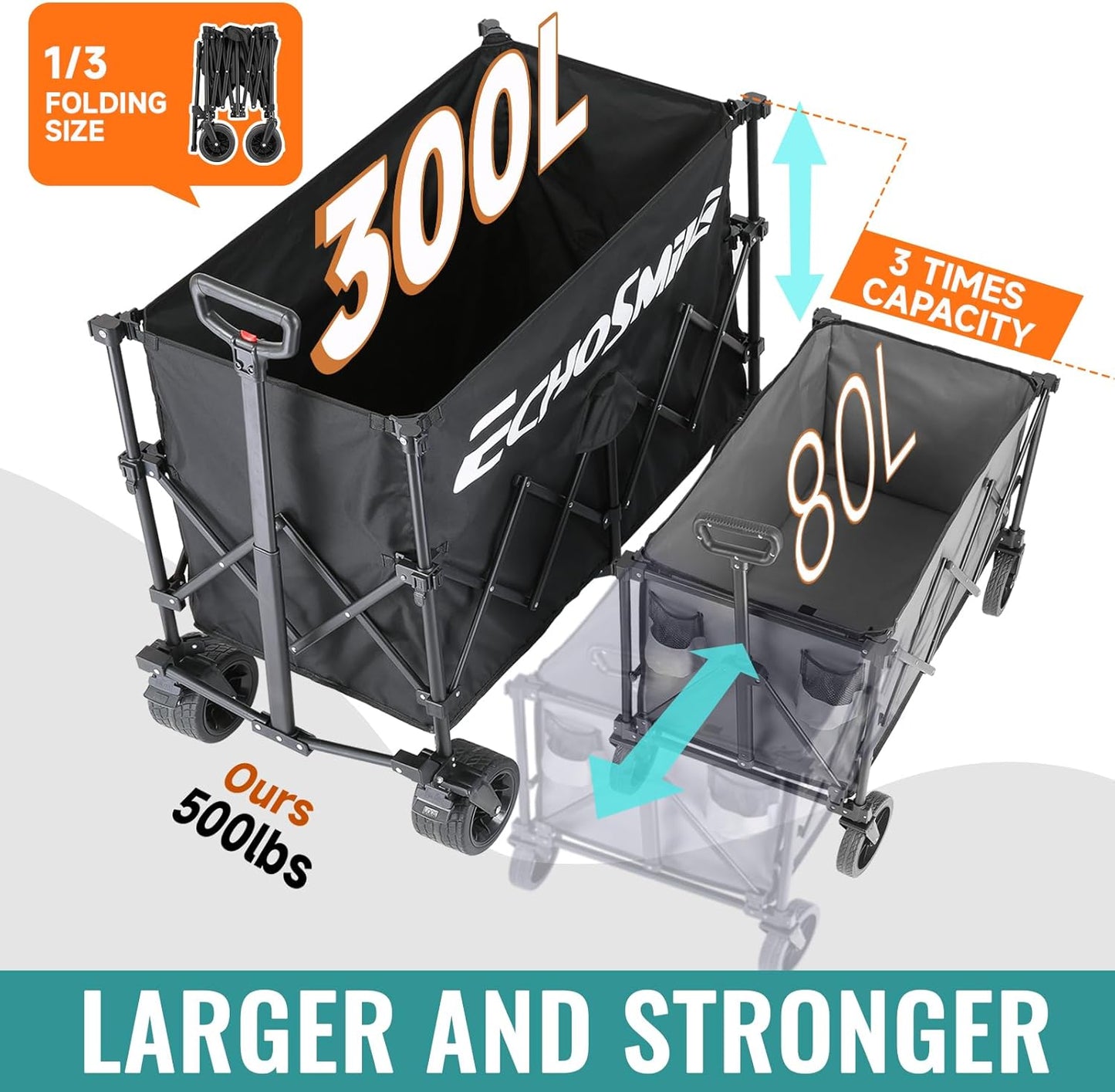 EchoSmile XXXXL Bolderkar, opvouwbaar, met 300 l, 227 kg belastbaar, strandwagen met grote wielen voor alle terreinen, draagbare winkelwagen, transportwagen met remmen, campingwagen voor buiten, zwart