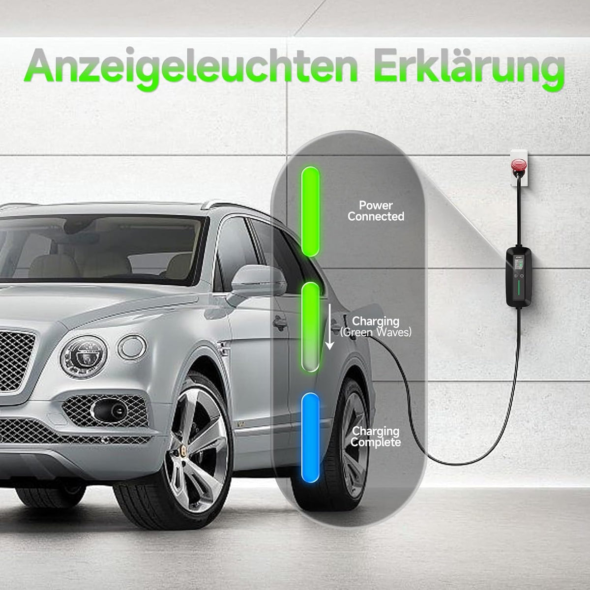 Type 2 oplaadkabel 11 kW, 3-fase, 7 m, 6-16 A, mobiel Wallbox laadstation met CEE-stekker, instelbaar laadvermogen EV oplader voor IEC 62196-2