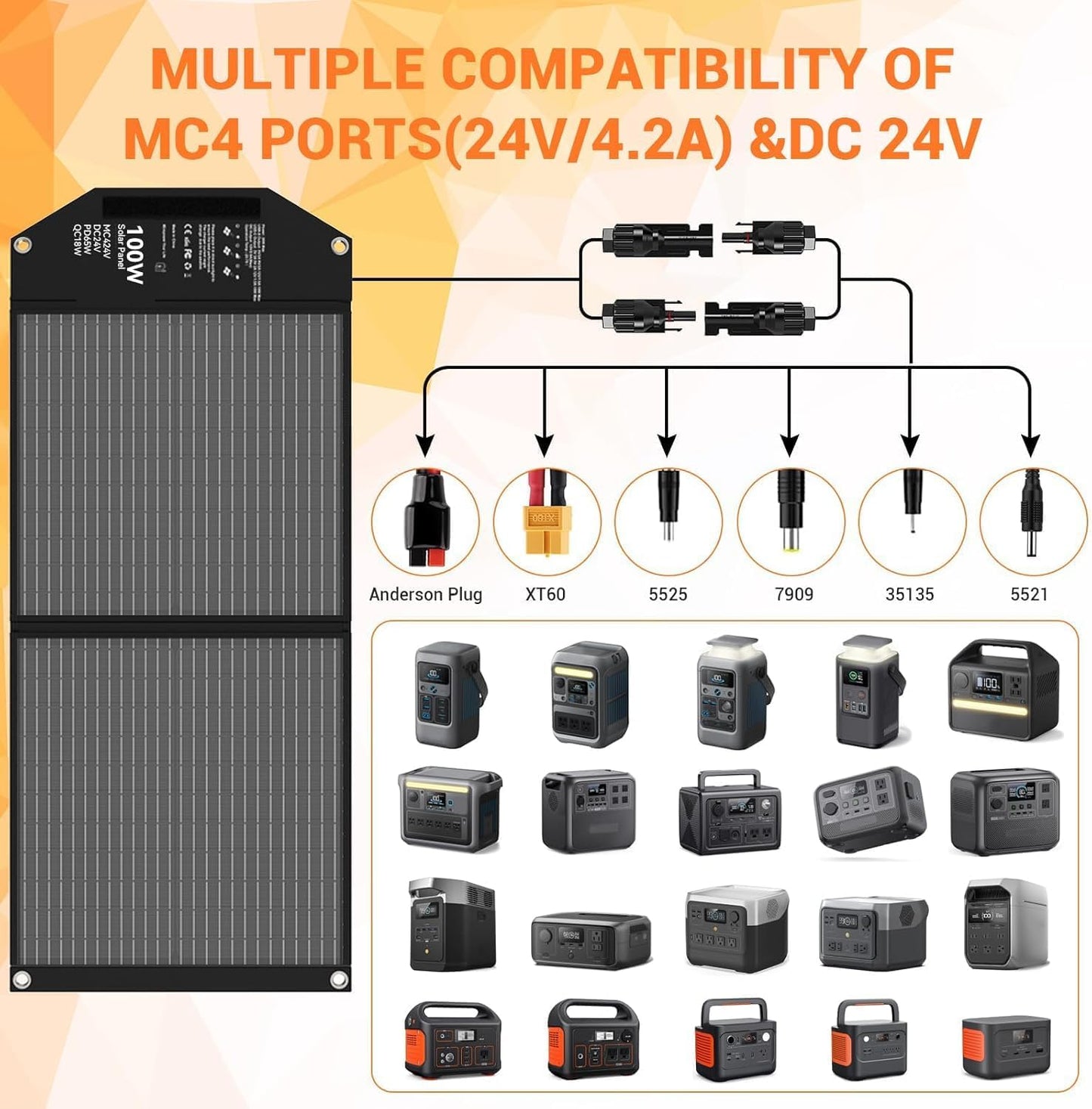 100 W draagbaar zonnepaneel met 5 poorten, 24 V MC4/DC/QC 3.0 USB-A & USB-C (PD 65W), camping zonnepaneel kit, opvouwbare zonnelader voor camping krachtcentrales off-grid