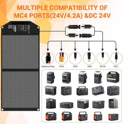 100 W draagbaar zonnepaneel met 5 poorten, 24 V MC4/DC/QC 3.0 USB-A & USB-C (PD 65W), camping zonnepaneel kit, opvouwbare zonnelader voor camping krachtcentrales off-grid