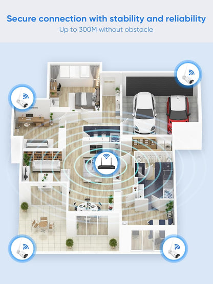 5MP Draadloze Bewakingsset – Camera Set – Beveiligingssysteem – CCTV Cameras – IP Beveiliging – AI Human Detection – Waterdichte IP66 Behuizing – 1TB Opslag & Alexa Integratie