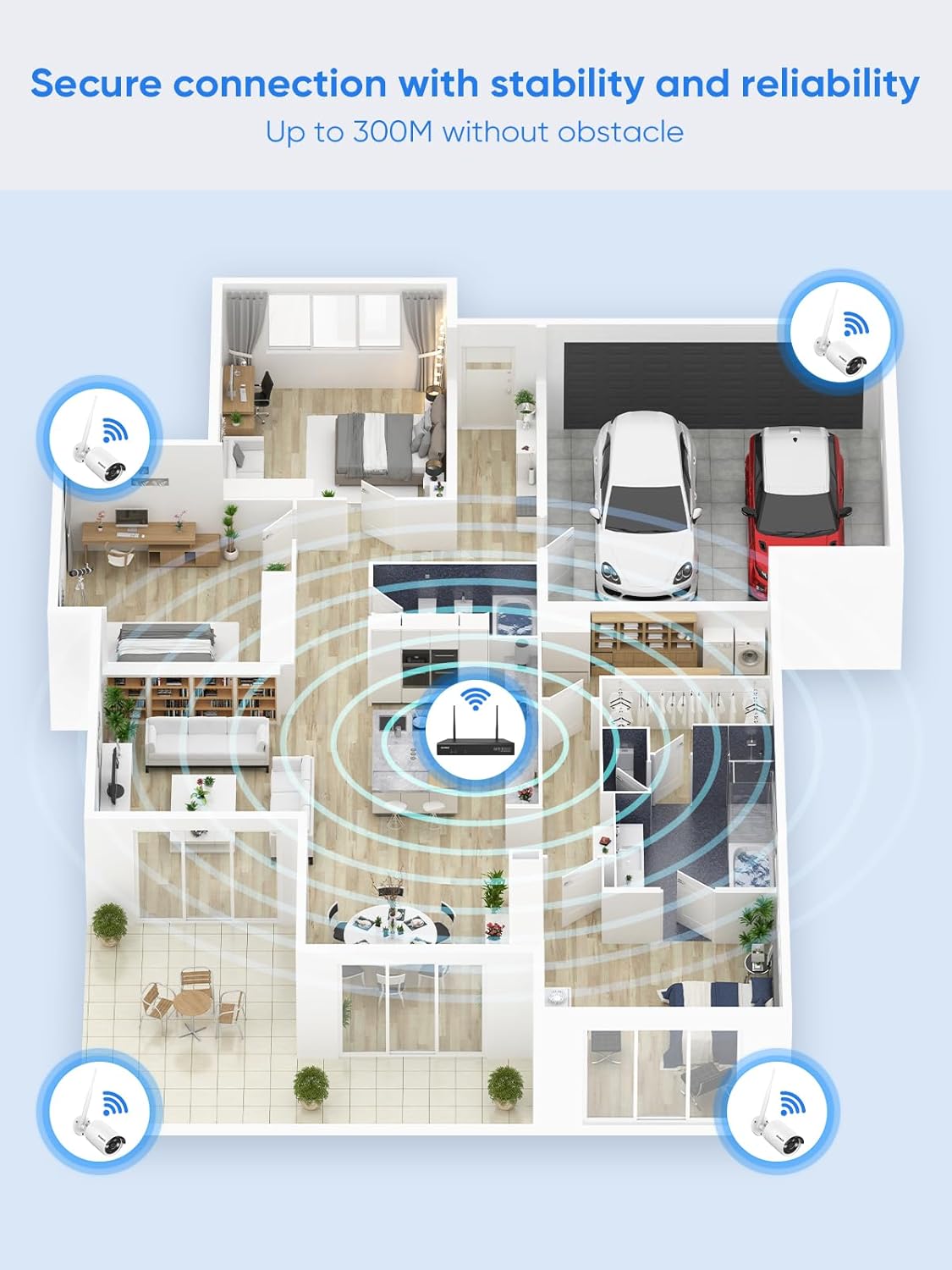 bewakingscamera set – beveiligingscamera set – camerabewaking – outdoor camera – wifi camerasysteem – 5 MP resolutie – AI menselijke detectie – IP66 waterdicht – draadloze 10CH NVR – Alexa compatibel