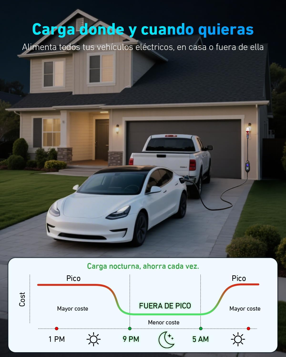 EVJUICION Mobiele Wallbox 11kW 8M [3-fasen 6A-16A IP67] Type 2 oplaadkabel 11kW CEE 16A naar Type 2, EV-oplader met 2,4'' LCD-scherm en kabelhouder, Mobiele laadstation Geprogrammeerde oplaadtijd 0