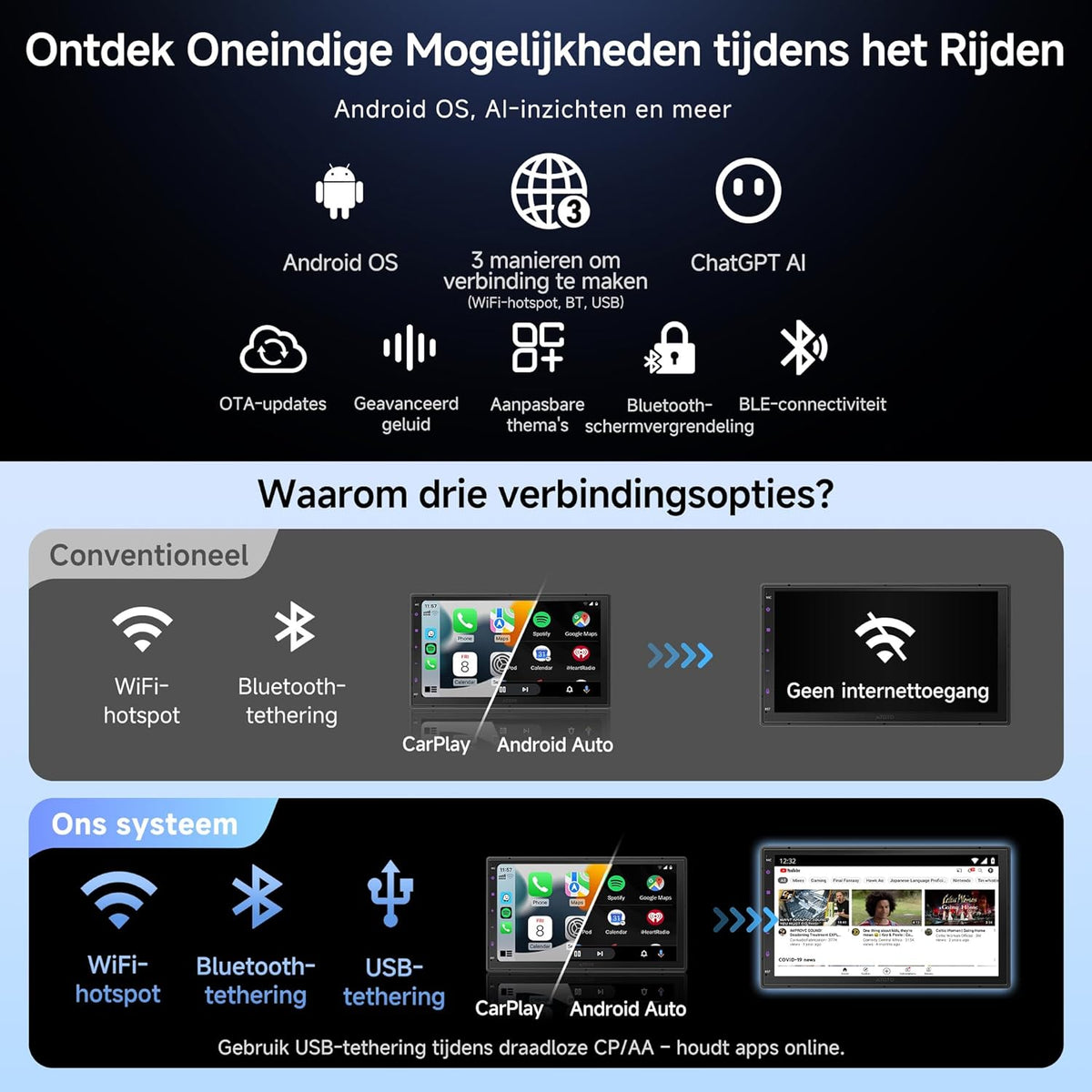 A5L Autoradio 2 DIN Android, Draadloos CarPlay en Android Auto, OBD2 Bluetooth Scanner, 7 Inch Touchscreen Autoradio met GPS Navi, Wi-Fi/BT/USB, AI-Chat, FM/AM/RDS, A5LG2B7T-S04