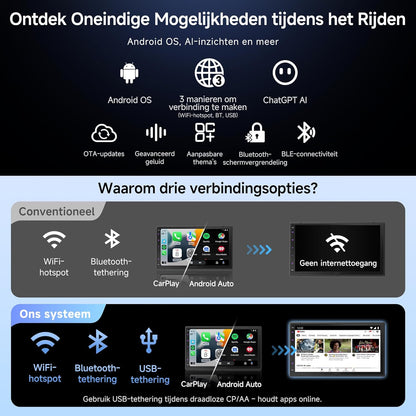 A5L Autoradio 2 DIN Android, Draadloos CarPlay en Android Auto, OBD2 Bluetooth Scanner, 7 Inch Touchscreen Autoradio met GPS Navi, Wi-Fi/BT/USB, AI-Chat, FM/AM/RDS, A5LG2B7T-S04