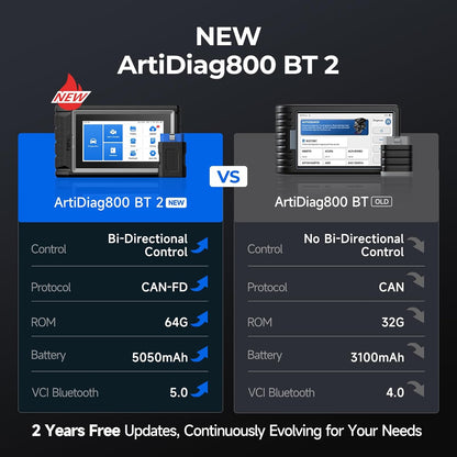 Topdon Diagnostic Tool ArtiDiag800BT OBD2 Scanner All Systems Scan Tool