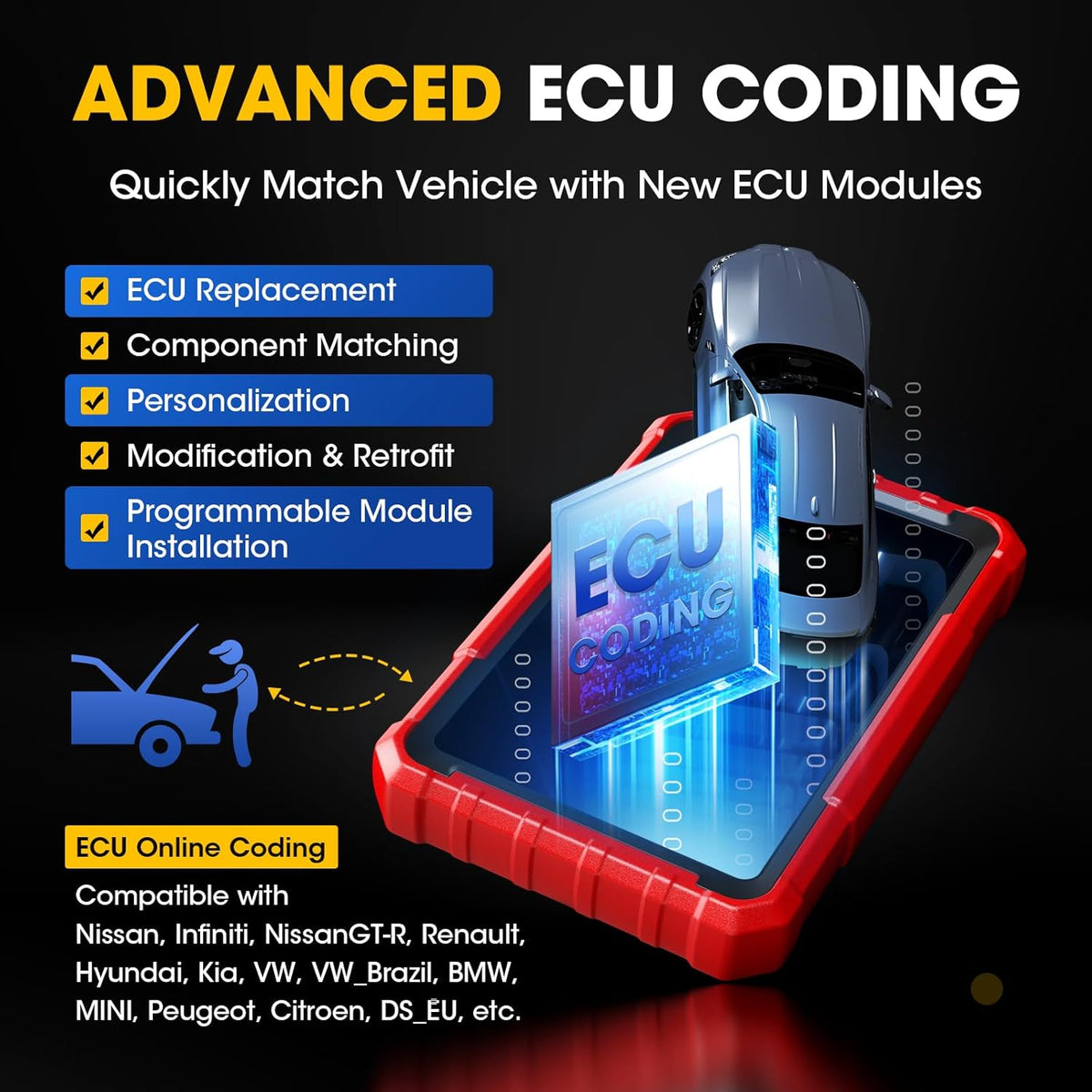 Autodiagnose Scanner – OBD2 Scanner – Foutcode Lezer – Diagnose Tool – All-systeem Scanner – Bi-directionele Communicatie – 38+ Servicefuncties & ECU Online Codering