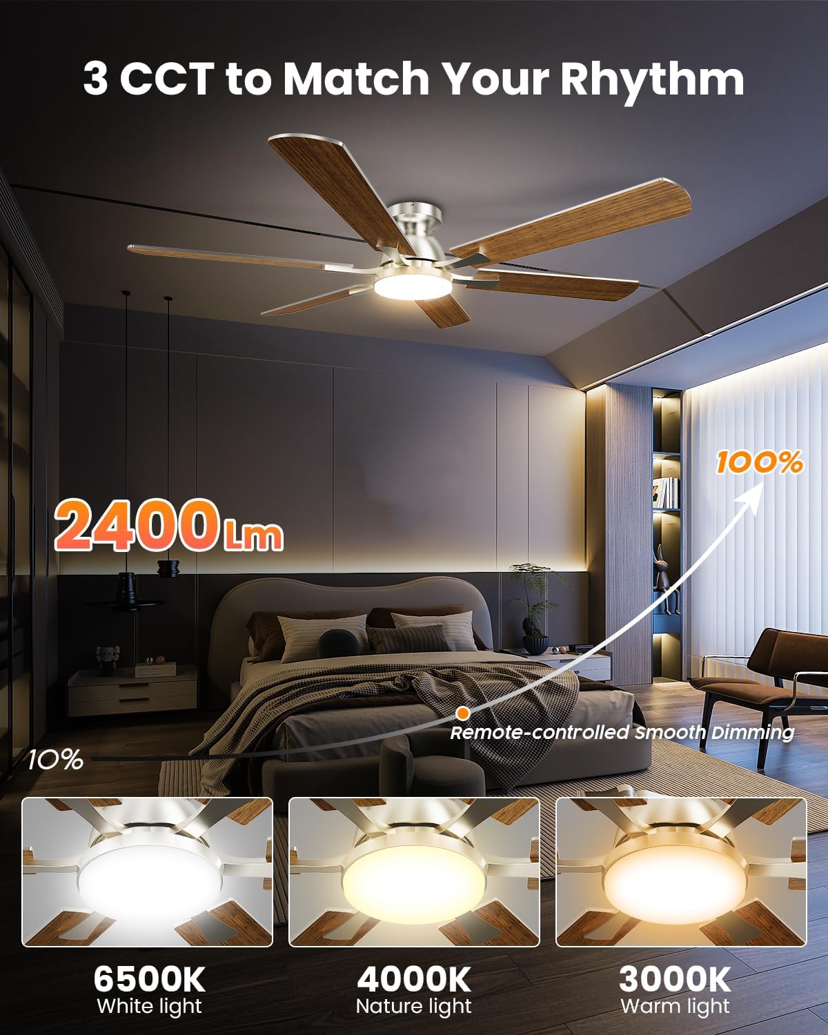 Plafondventilator met Verlichting en Afstandsbediening - 132 cm - Stil - Dimbaar Licht