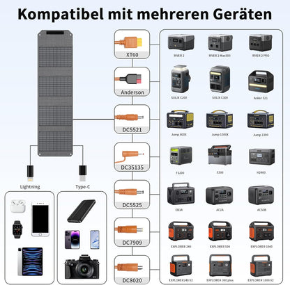 Opvouwbaar zonnepaneel, 40 W, draagbare oplader op zonne-energie met USB C, USB A en DC-uitgangen, 19 V mini-oplader voor smartphone, wandelen, outdoor-reizen, kamperen