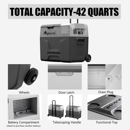Alpicool ECX40 Compressorkoelbox, 40 liter, 12 V koelbox, elektrische draagbare auto-koelkast voor camping met USB-aansluiting, telescoopstang, wiel, oplaadbaar (batterij niet inbegrepen)