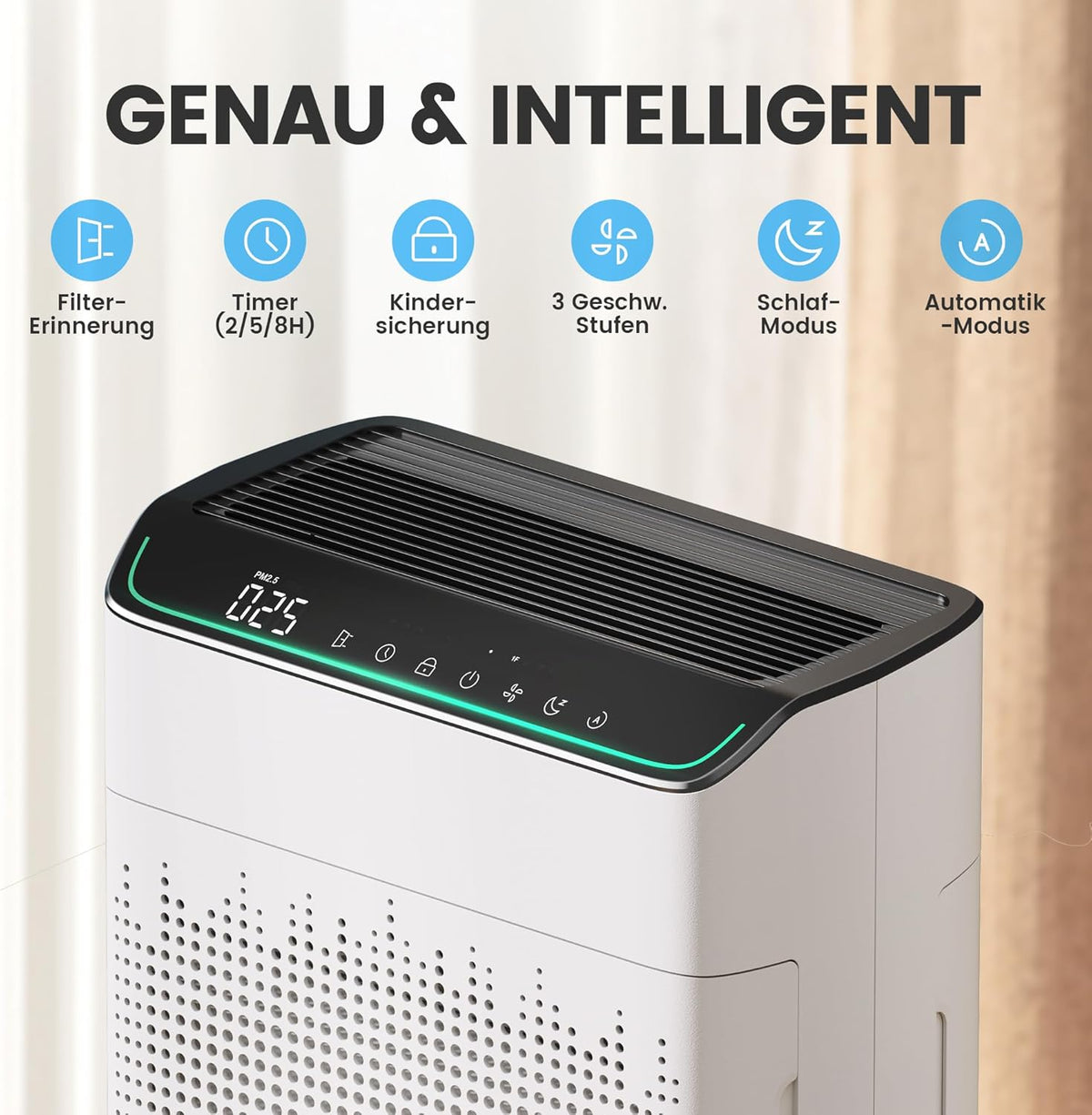 Operan Luchtreiniger met allergieën, Advanced Air Purifier voor appartementen en rookkamers, Wi-Fi & App Control, CADR 340 m³/h (158 m²), Smart Auto-mode, HEPA-filter tegen stof, pollen, dierenharen