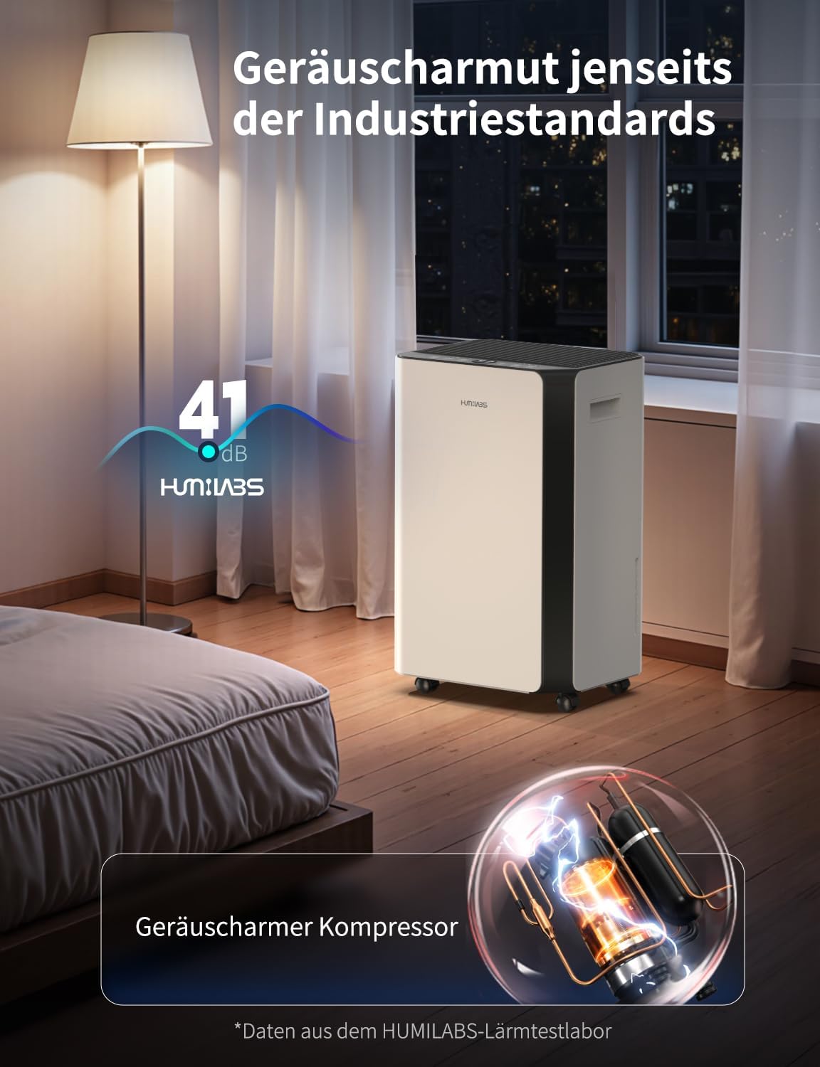 Elektrische luchtontvochtiger – Luchtontvochtiger – Ontvochtiger – Ruimteontvochtiger – Kelderontvochtiger – 20 Liter per Dag voor Ruimtes tot 60 m² – Wifi- en App-bediening met 3 Bedrijfsmodi
