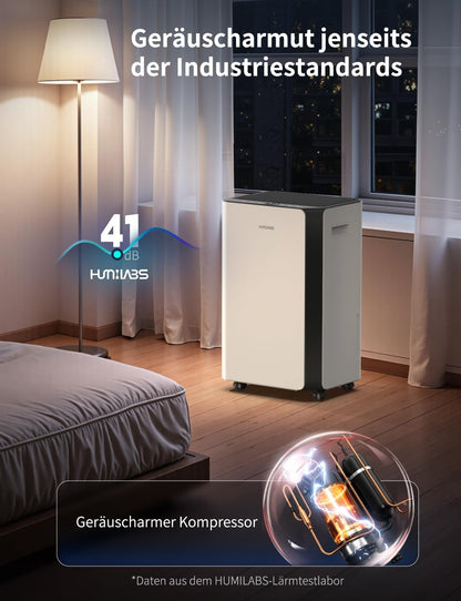 Elektrische luchtontvochtiger – Luchtontvochtiger – Ontvochtiger – Ruimteontvochtiger – Kelderontvochtiger – 20 Liter per Dag voor Ruimtes tot 60 m² – Wifi- en App-bediening met 3 Bedrijfsmodi