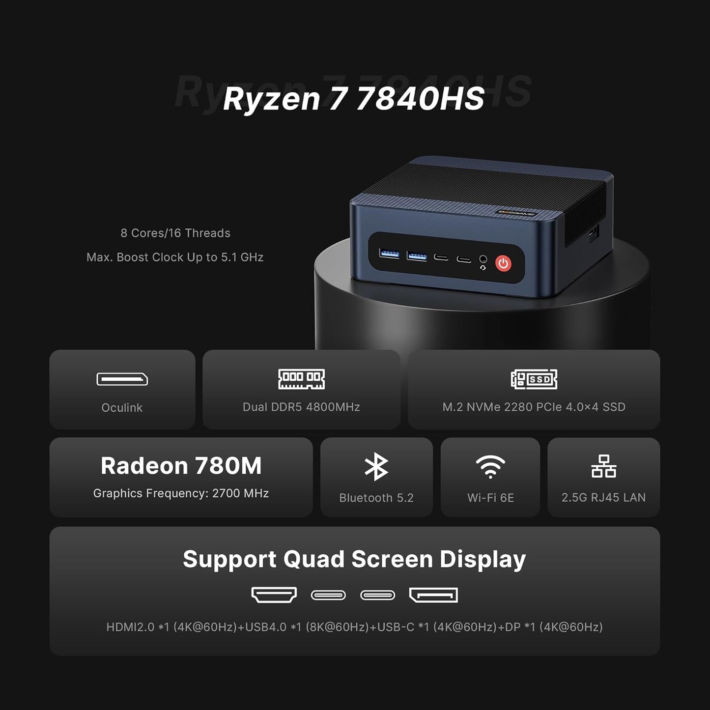 Gaming PC – Game Computer – Desktop PC – Mini PC – High-Performance PC – Compact Formaat – AMD Ryzen 7 7840HS – 32GB DDR5 RAM & 1TB NVMe SSD