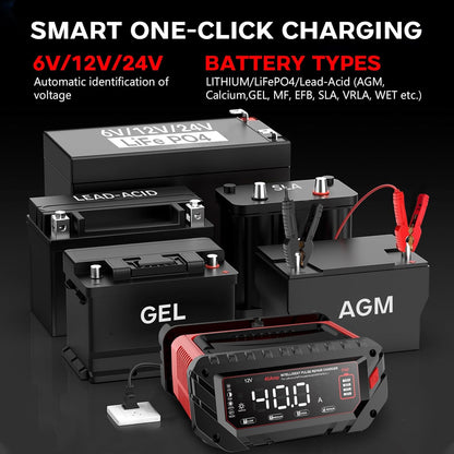 Autoacculader – Acculader – Batterijlader – Oplader – Accu Onderhoudsapparaat – 40 A Laadstroom – Geschikt Voor 6V/12V/24V Batterijen