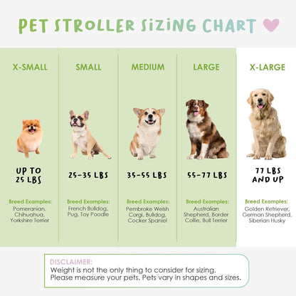 Petique Trailblazer Jogger, hondenwagen voor middelgrote huisdieren, geventileerde huisdierstep voor katten en honden, blauw
