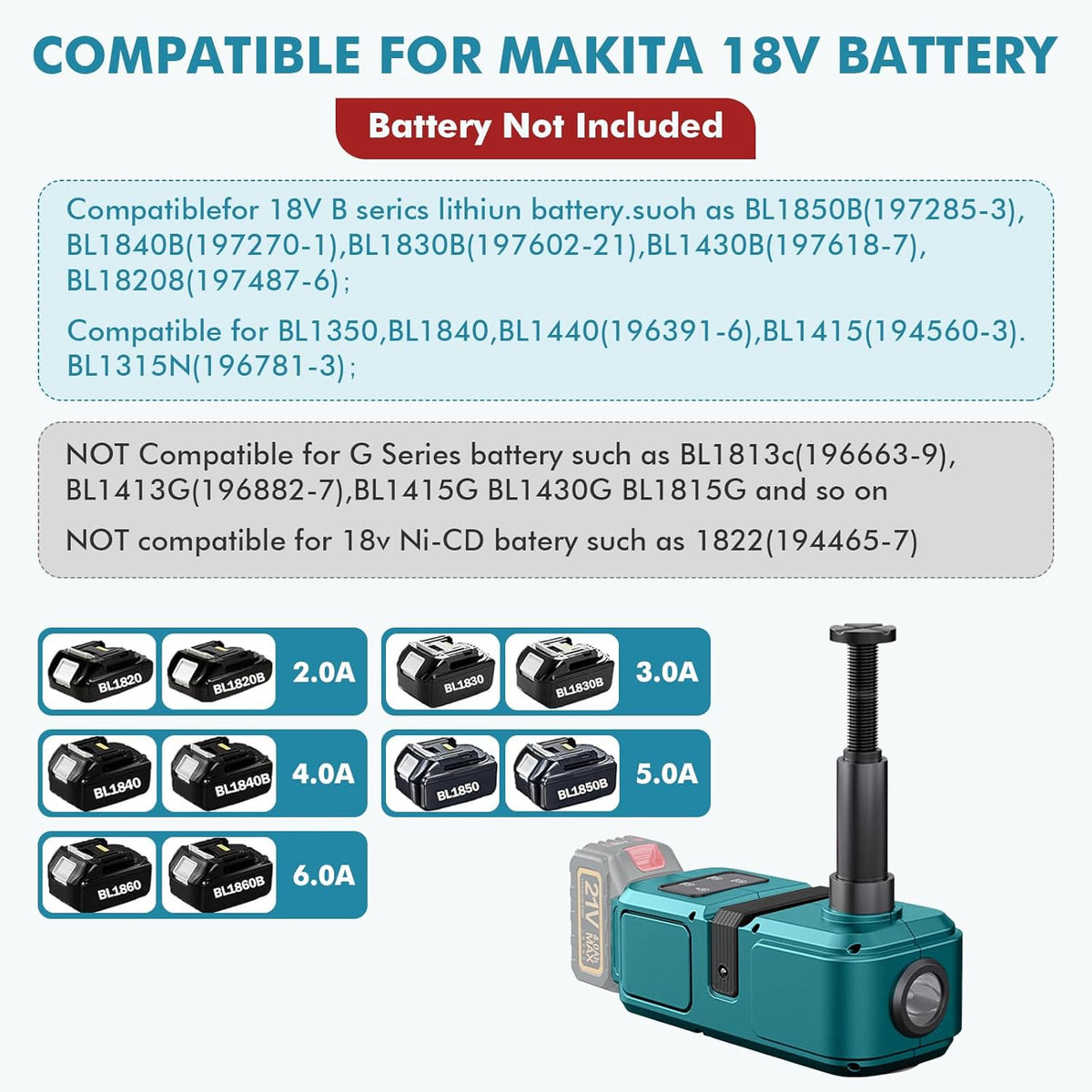 Hydraulische krik, 5T, compatibel met Makita 18V, elektrische krik met opblaasbare pomp en ledlicht, 15,5 - 45 cm, autokrik voor auto, SUV, limousine, MPV, bandenwissel (zonder accu)