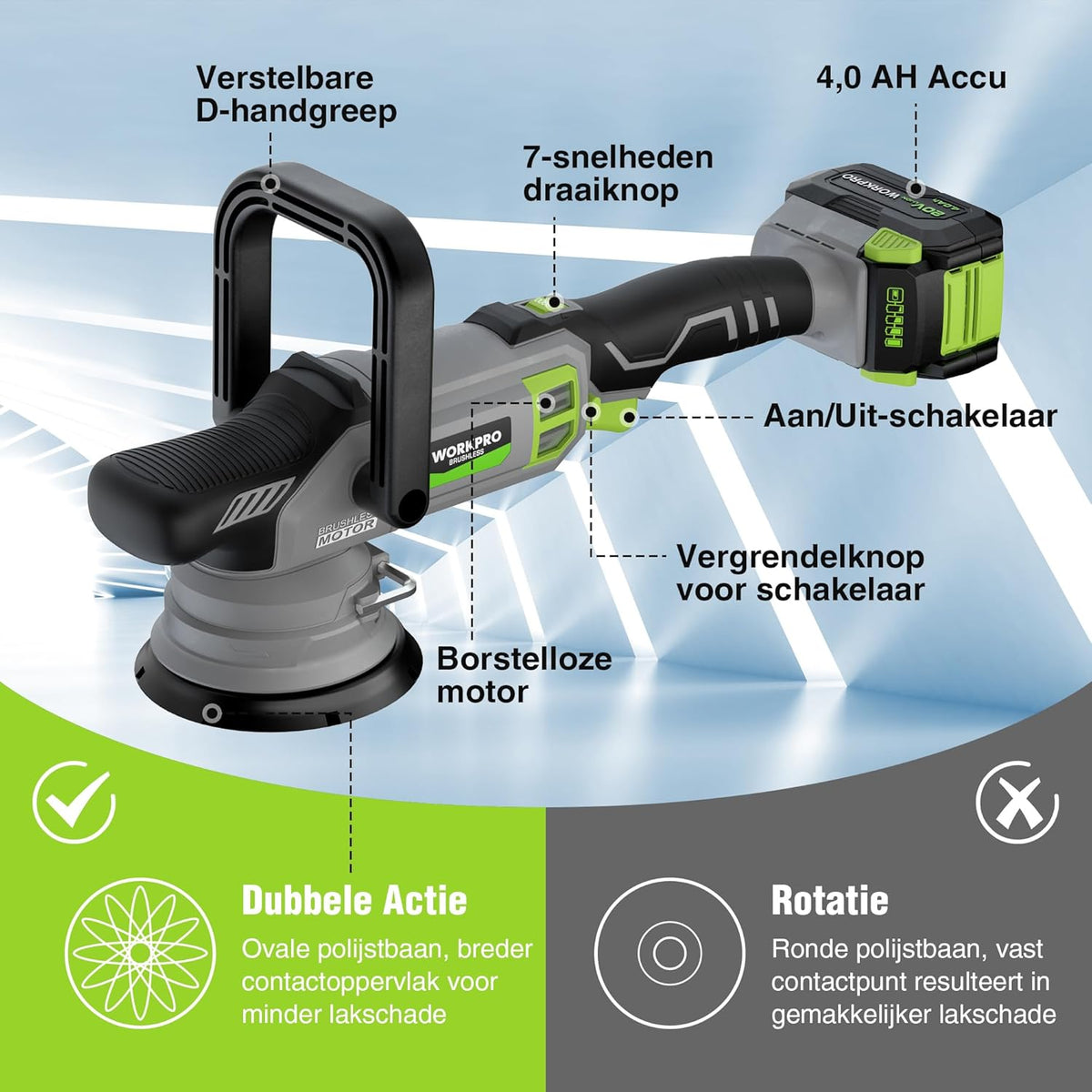 WORKPRO 20V accu polijstmachine, auto polijstmachine snoerloos met 7 snelheden (2000-5000 RPM), 1 x 4.0Ah accu, dubbele actie, met opbergtas, voor auto, vloeren, tegels