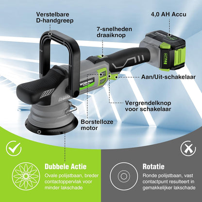 WORKPRO 20V accu polijstmachine, auto polijstmachine snoerloos met 7 snelheden (2000-5000 RPM), 1 x 4.0Ah accu, dubbele actie, met opbergtas, voor auto, vloeren, tegels