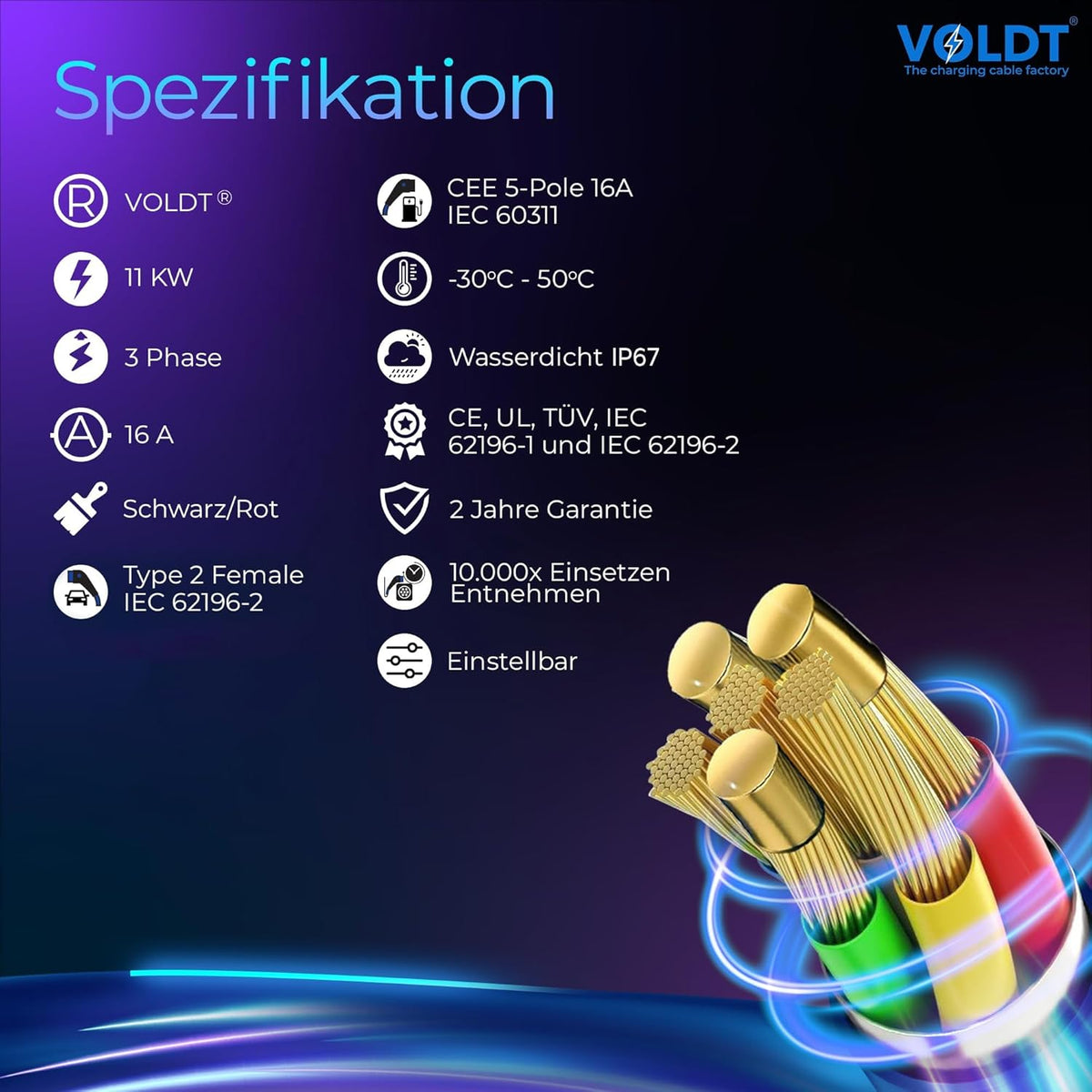 VOLDT Type 2 oplaadkabel, 11 kW, EV-oplader met CEE-stekker, 8 A - 16 A, driefasige mobiel Wallbox-laadstation met display, voor elektrische voertuigen, IP69, TÜV, CE-beschermd, draagbare oplader (10