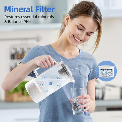 Slevoo Countertop Reverse Osmosis Water Filter C2-M25 - QUORE