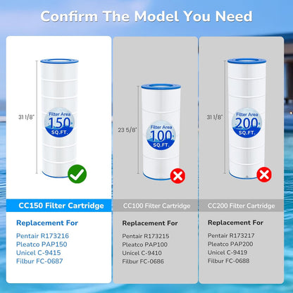 Future Way CC150 Pool Filter Cartridge Replacement for Pentair Clean & Clear 150, Replace Pleatco PAP150, Pentair R173216, Unicel C-9415, 150 sq.ft