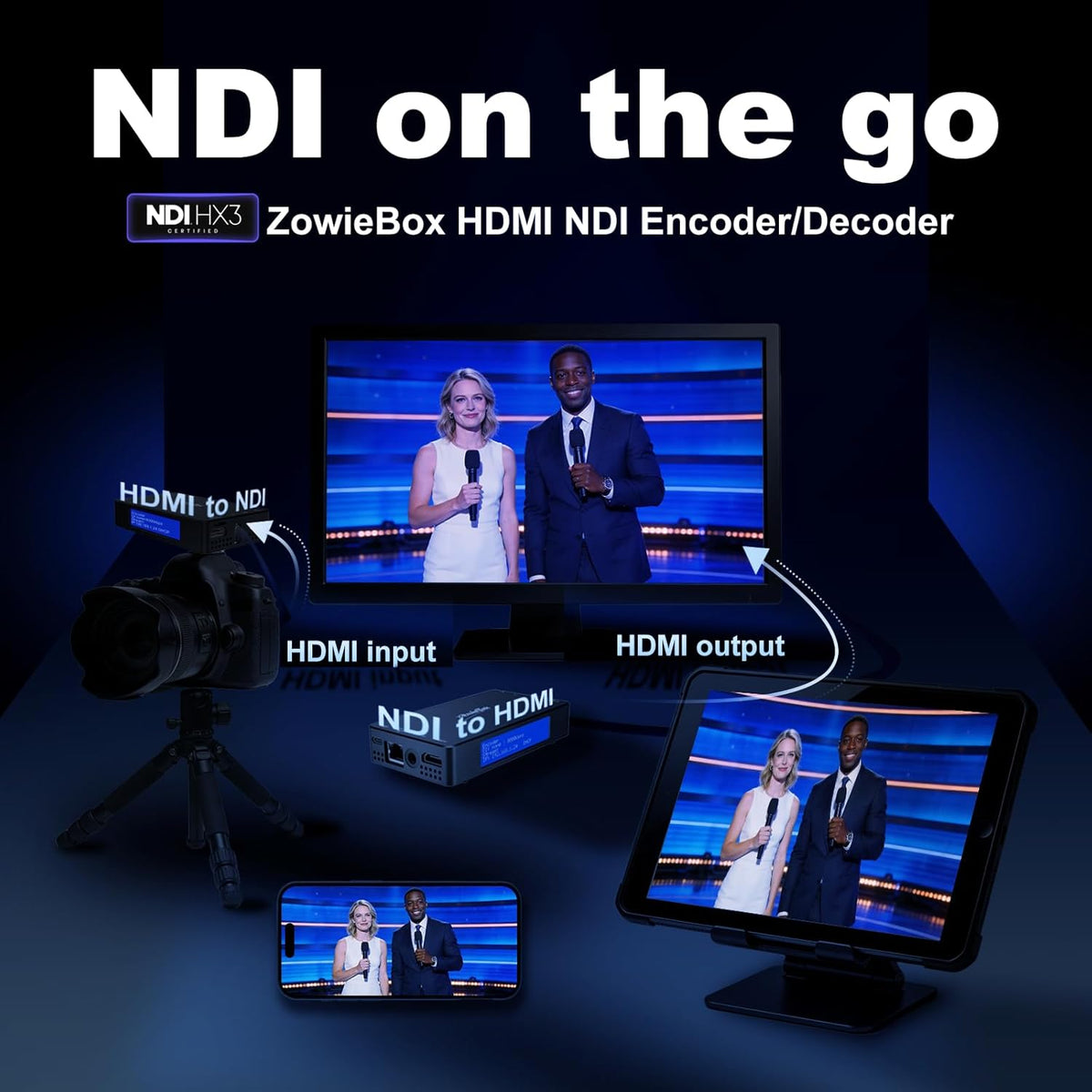 Zowietek 4K HDMI-video-encoder/decoder, ZowieBox, NDI | HX3-converter/speler, UVC naar HDMI, pass-through video-opname en -recorder, SRT/RTMP(S)/RTSP, livestreaming