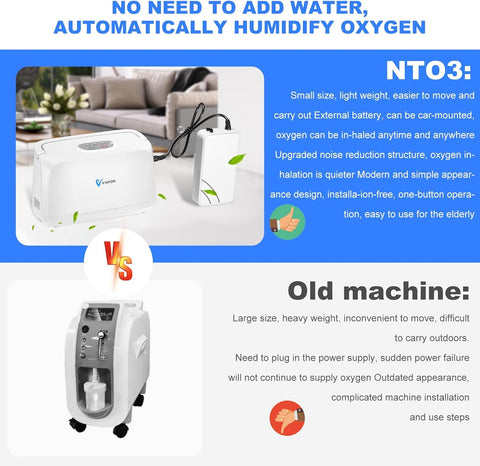 NT-03 - Zuurstofconcentrator - Oxygen Concentrator - Zuurstof Generator - Zuurstofpomp - Luchtreiniger - Pollen - Zuurstof - Draagbaar - 96% Concentratie - 3L/min - Wit
