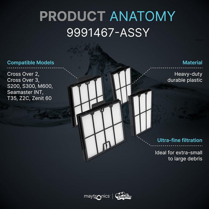 Dolphin Genuine Replacement Part — Ultra-Fine Filter Panels (4PK) — Part Number 9991467-ASSY