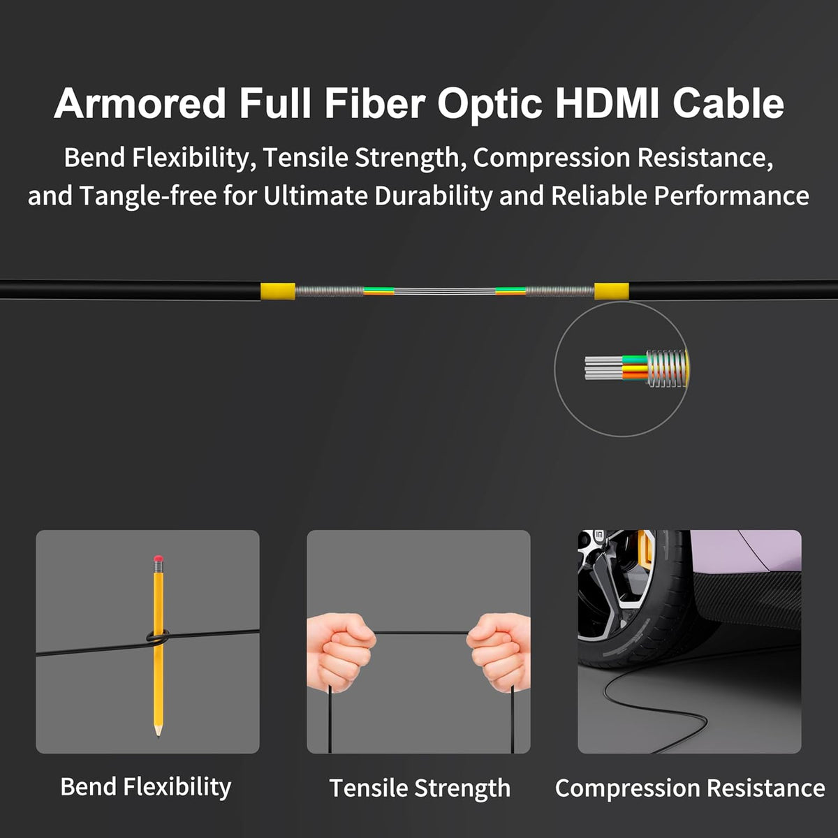RUIPRO 8K HDMI-kabel 2.1 pure glasvezel 3M, afneembare stekker, met versterkte ommanteling, Ultra High Speed 48 Gbit/s, 8K @60Hz, 4K @120Hz, HDR, eARC, compatibel met PS5, Xbox, TV, projector, AVR