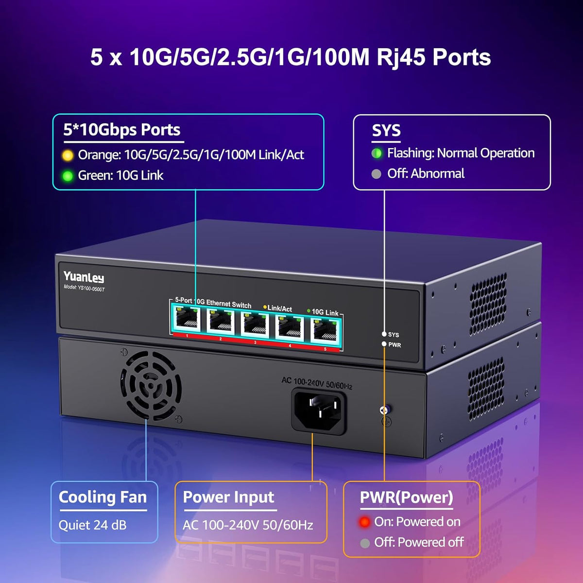 YuanLey 5-Poorts 10G Ethernet-Switch, 5 x 10Gbps RJ45-Poorten, Ondersteuning 10G/5G/2.5G/1G/100M Speed Auto-Negotiation, 100Gbps Schakelcapaciteit, Onbeheerde schakelaar Rackmountable, Gebruiksklaar