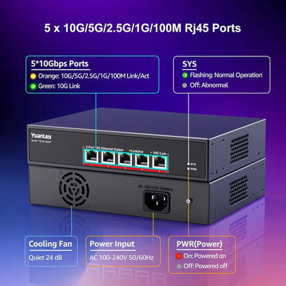 YuanLey 5-Poorts 10G Ethernet-Switch, 5 x 10Gbps RJ45-Poorten, Ondersteuning 10G/5G/2.5G/1G/100M Speed Auto-Negotiation, 100Gbps Schakelcapaciteit, Onbeheerde schakelaar Rackmountable, Gebruiksklaar