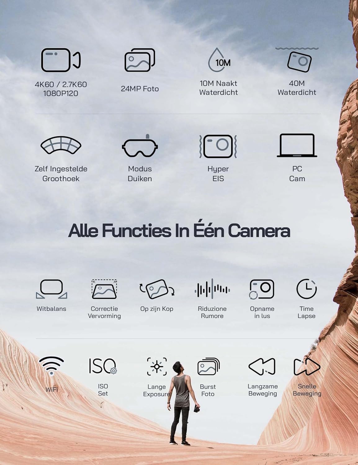 WOLFANG GA420 Actie Camera 4K 60FPS met touchscreen 24MP WiFi onderwatercamera, 10M kale waterdichte/40M waterdichte helmfietscamera met EIS, afstandsbediening, 2x1350mAh batterijen, accessoirekit