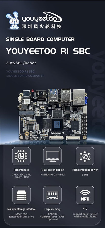 youyeetoo R1 Single Board Computer Basic Rockchip RK3588S -8K display, ondersteuning HDMI 2.1, SATA 3.0, PCIe 2.0 SSD, USB Host x5, NFC -AIoT/NAS -Android 13/Debian (4GB RAM + 32GB eMMC (WiFi Kit))
