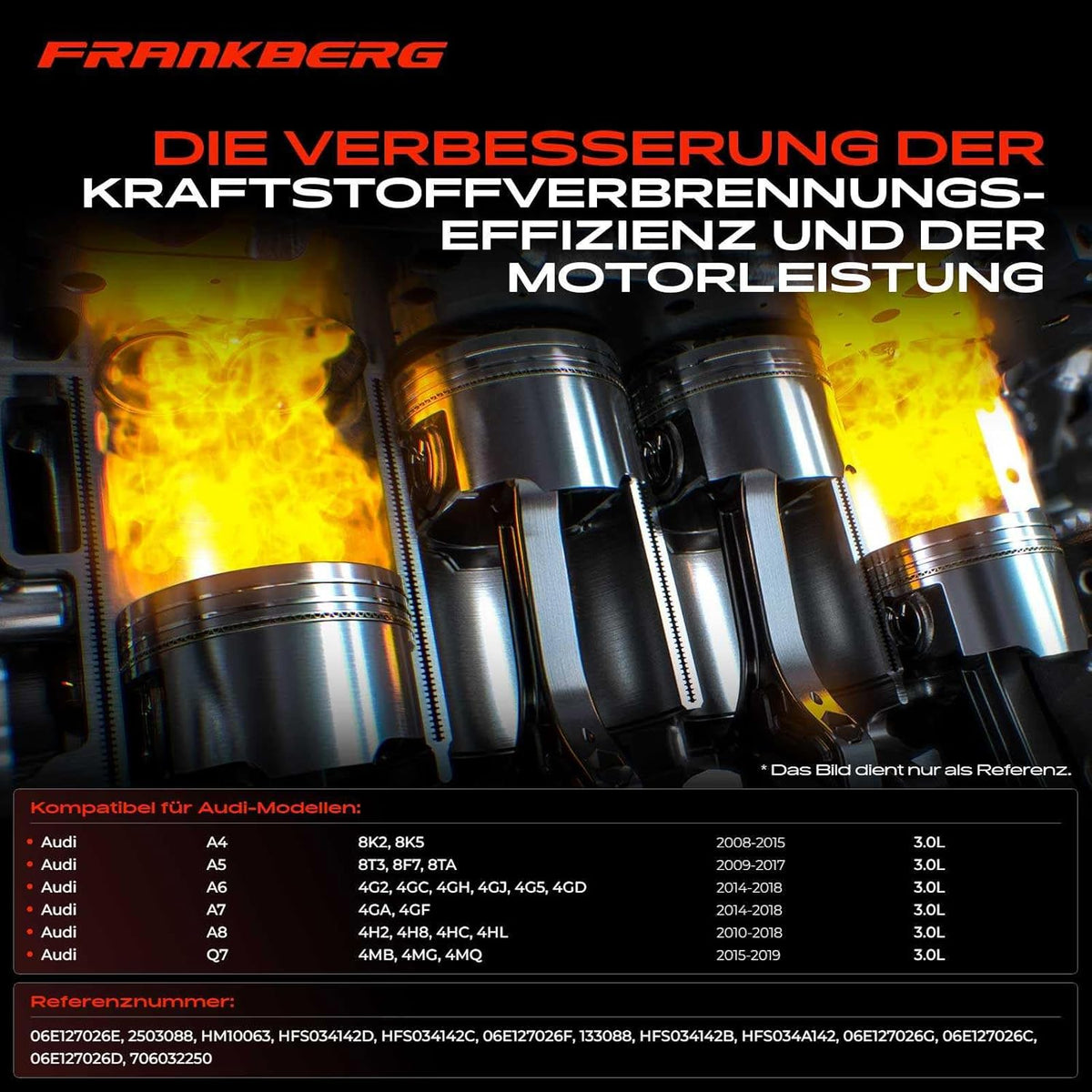 Hogedruk Brandstofpomp – Hogedrukpomp – Brandstofpomp – Benzinepomp – Brandstofinjectiepomp – 3.0L V6 Benzine DOHC Supercharged 2016-2019 – OE 06E127026C