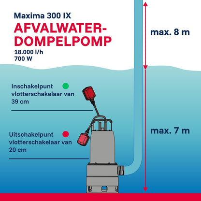 T.I.P. Maxima 300 IX 30116 Vuilwaterpomp, roestvrij staal, debiet tot 18.000 l/u, opvoerhoogte max. 8 m/druk max. 0,8 bar, 700 W, pompbehuizing van kunststof, wiel van Noryl