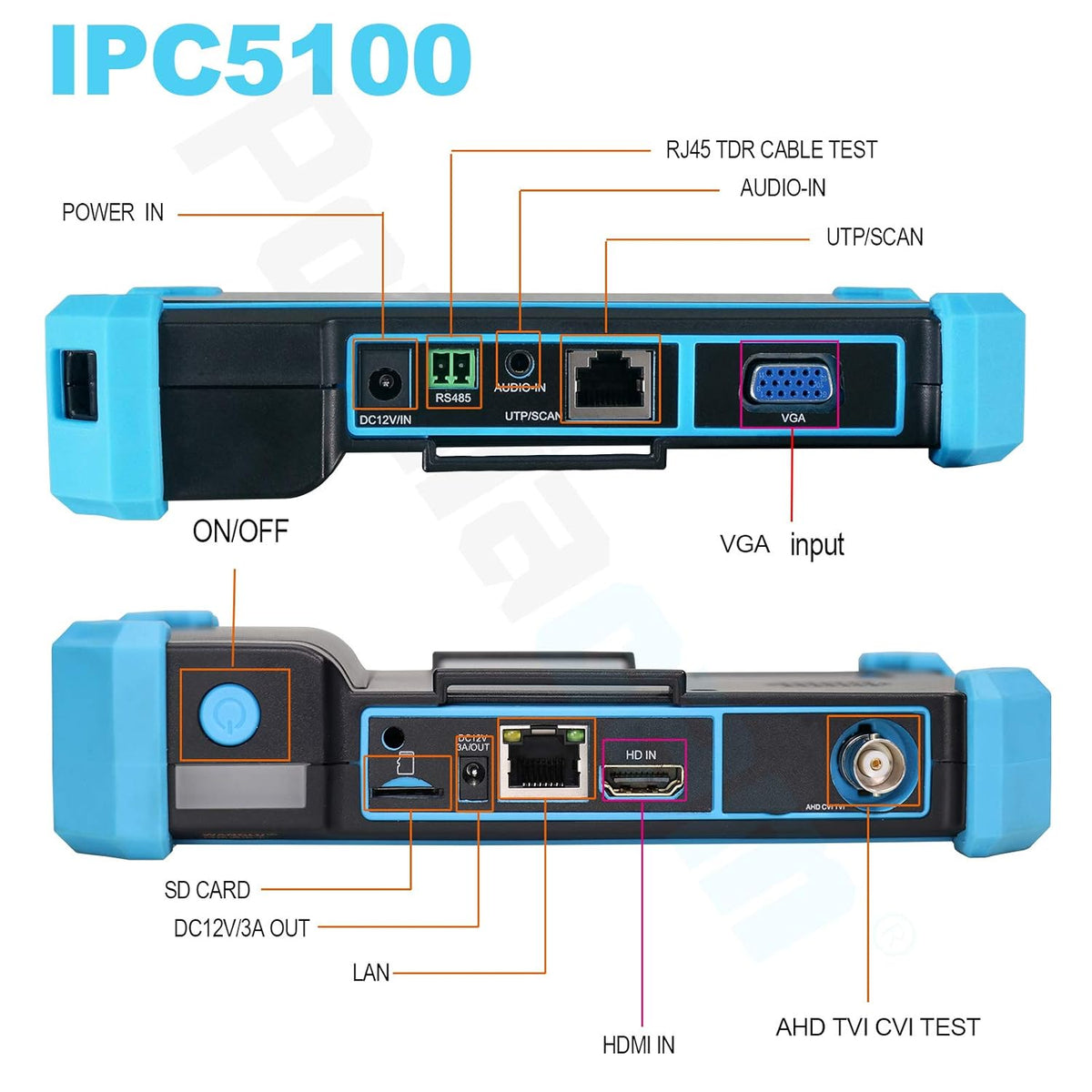 CCTV Tester Monitor 5 Inch Touchscreen IP AHD TVI CVI Camera Tester Analoge Camera Test Ondersteuning POE WIFI PTZ 1080 P H.265 IPC-5100 Plus