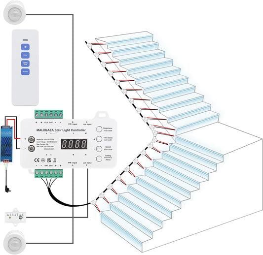 Intelligente Trapverlichting Bewegingssensor 20 Treden Koud Wit 6000K COB LED Trapverlichting Slim Traplicht met Licht Sensor PIR en Instelbare Helderheid