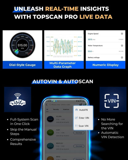 OBD2 Diagnosetool – Autocode Reader – Foutcode Scanner – Auto Diagnosetester – OBDII Scanner – Bluetooth 5.0 – 13+ Resetfuncties inclusief FCA & CAN-FD ondersteuning