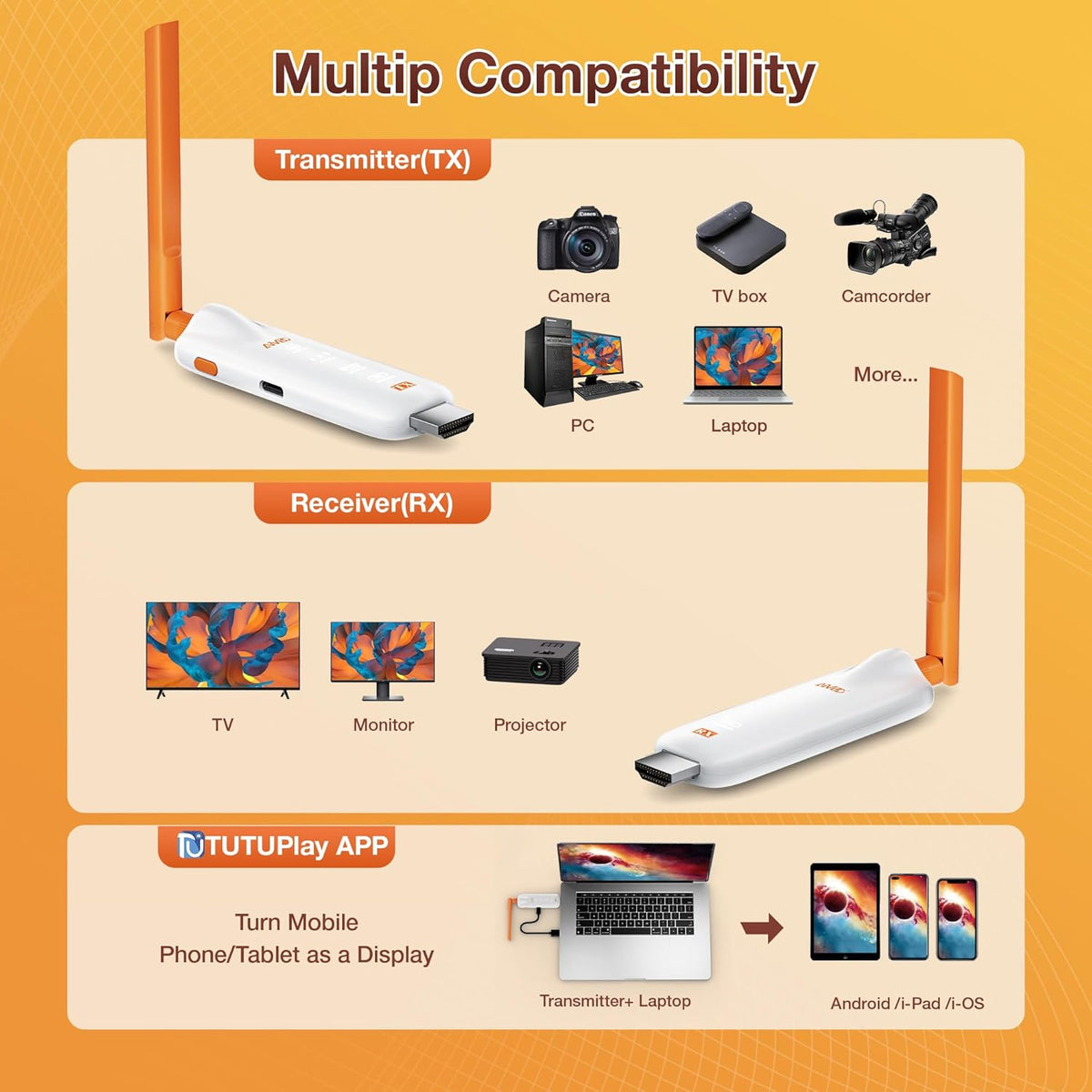 Draadloze HDMI-zender en -ontvanger - tot 6 RX'en, 2025 TIMBOOTECH draadloze zender-ontvanger met LED-scherm 5G, draadloze HDMI-transmissie van laptop/tv-box/camera naar tv/projector/monitor