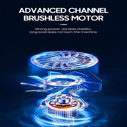 Jet Blower – Blazer – Luchtblazer – Draadloze Ventilator – Turbo Blower – Krachtige 64mm Brushless Motor – Snelle 8000mAh USB Type-C Oplaadbare Batterij