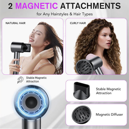 Haardroger, 160.000 rpm, professionele haardroger met 500 miljoen negatieve ionen, 3 snelheden en 4 temperaturen, geluidsarm, magnetische diffuser en mondstuk inbegrepen