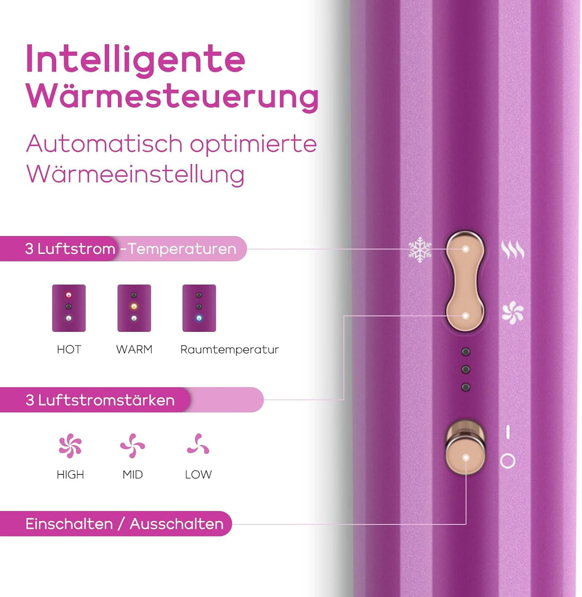 6-in-1 airstyler met airstyler en auto-wrap-krulopzetstukken, PARWIN PRO BEAUTY ionen-haardroger, warmluchtborstelset, 110.000 tpm hoge toerige motor, voor drogen, gladmaken, volume en krullen, rood