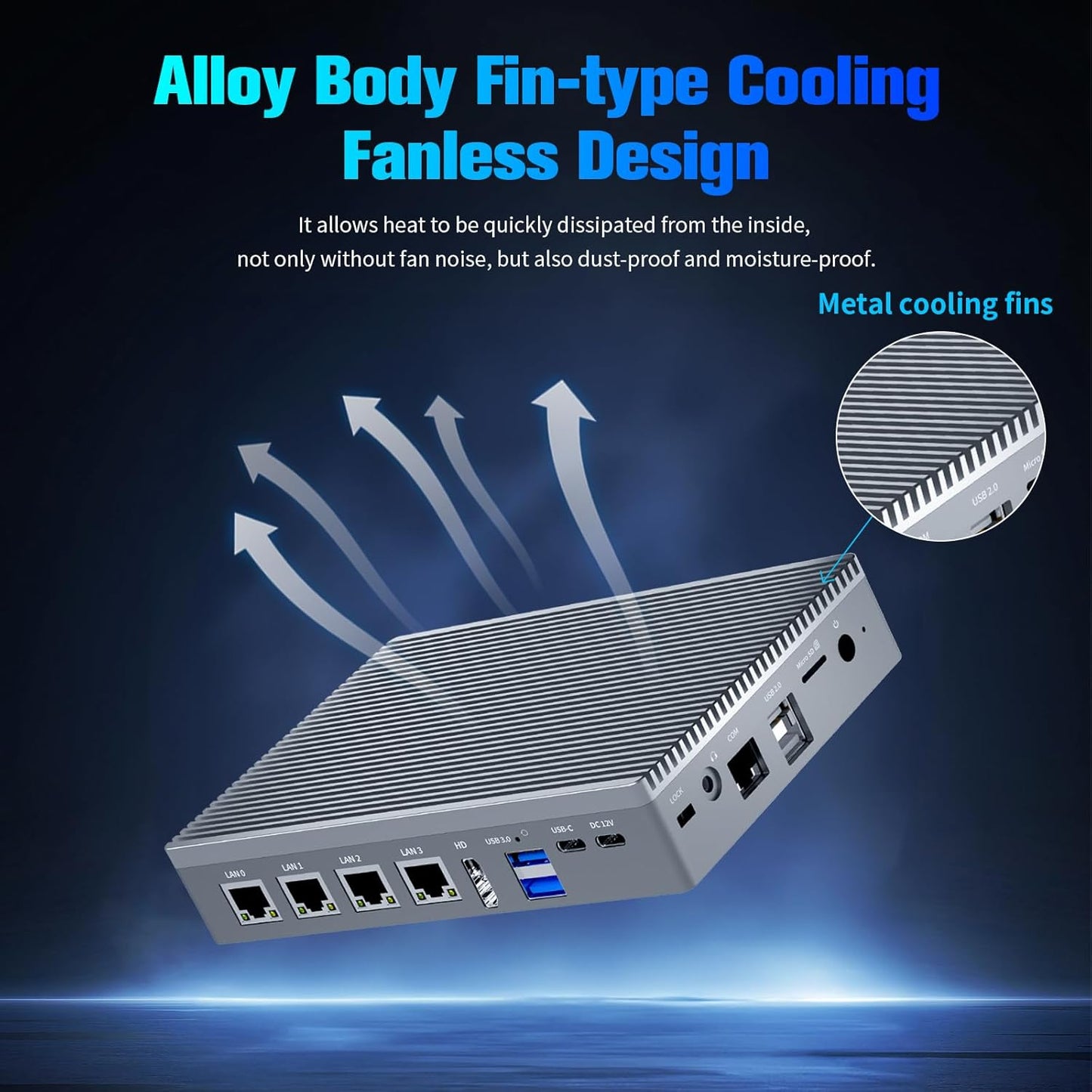Mini PC – Micro PC – Compacte Computer – Kleine PC – Desktop PC – 12e Gen Fanless Design – 4 x 2.5G Ethernet & Dual 4K Scherm