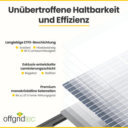 Offgridtec© FSP-2 225W opvouwbaar zonnepaneel met Sunpower Back-Contact cellen zonder laadregelaar met praktische draaggreep en opbergruimte voor kabel. Voor camping, reizen, boot caravan