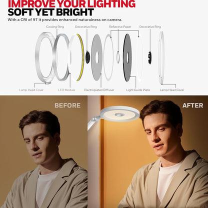 Honeywell Desk Lamp for Home Office, H6 Sunturalux Eye-Caring Led Desk Light, 800LM Dimmable Desk Lamp with Timer, Touch Control Tall Desk Reading Light, Table Lamp for Circle Webcam, Study, Bedroom